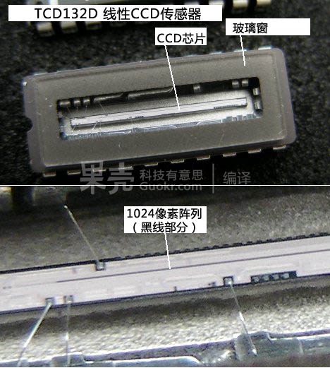 又一神级DIY!自己动手做数码相机