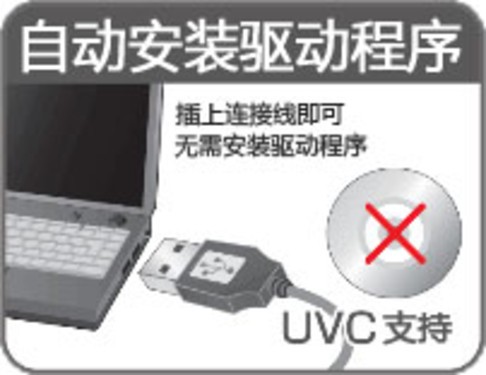 女人节三款时尚电子产品大盘点 