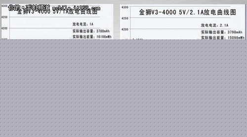 超薄华丽身姿酷炫登场 金狮移动电源V3