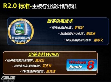 科技引领进步华硕主板全面升级R2.0标准
