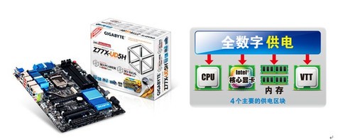 技嘉科技于CeBIT2012展示7系列主板