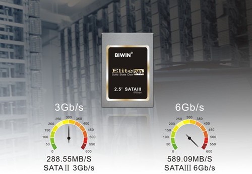 泰胜微科技推出全新Elite 系列2.5寸SSD 
