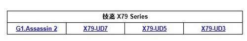 技嘉科技发表 X79 系列主板 