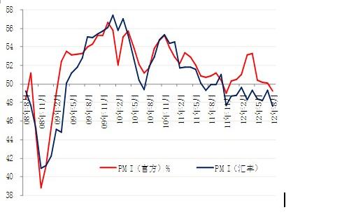中国钢企网