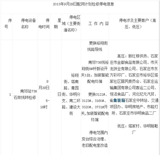 石家庄9月29日配网计划检修停电信息