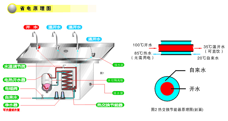 省电原理图