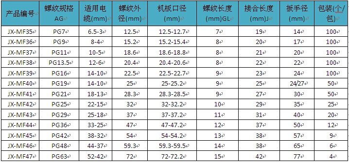德制