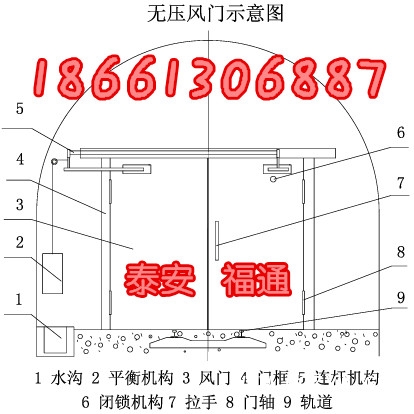 2006529174943419_副本