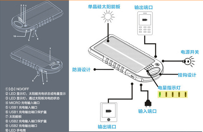 QQ截图20141204144639