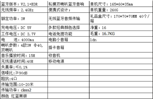 QQ截图20141204150946