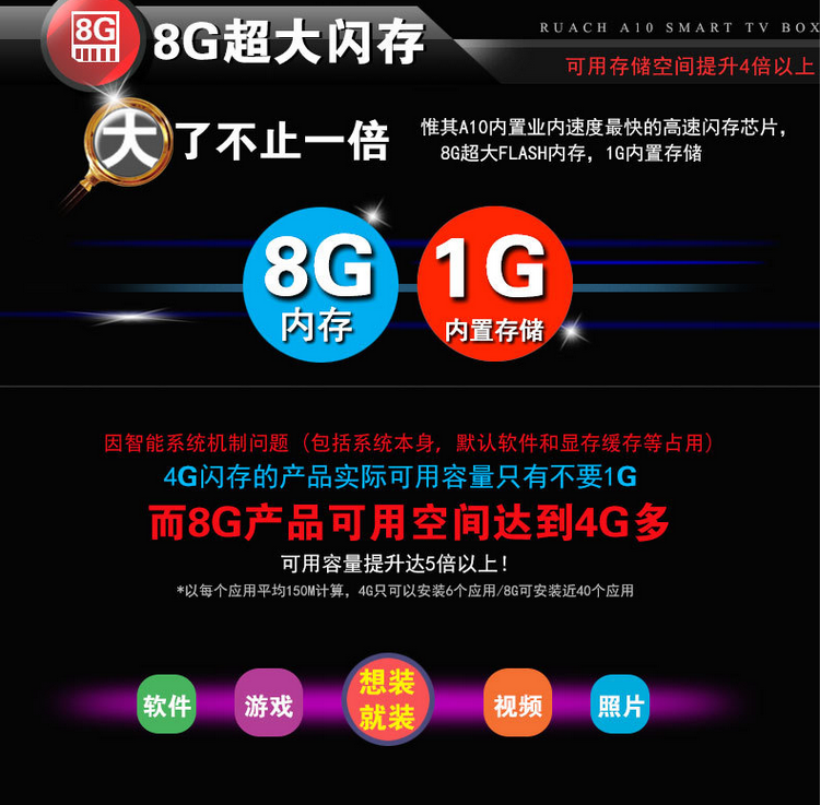 QQ截图20150120200114