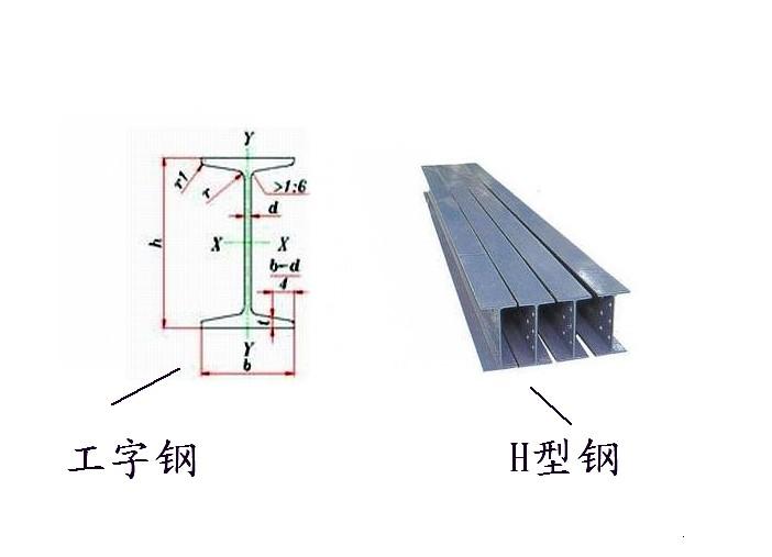 传真:0635-29999993人秦理;营:角钢,槽钢,扁钢,工字钢,h型钢