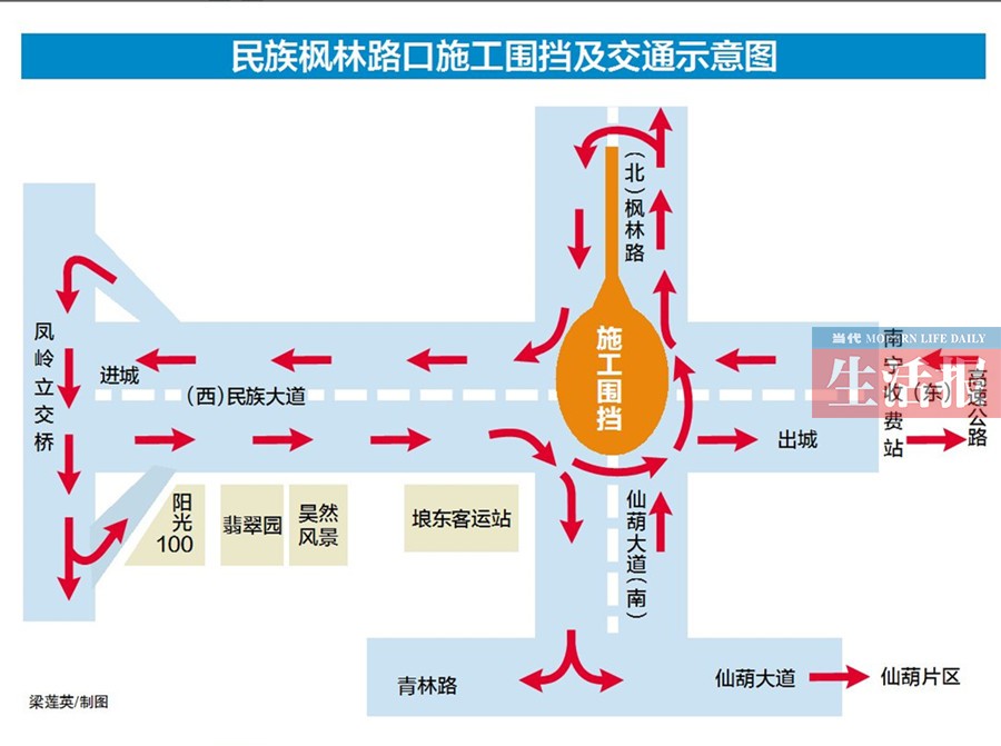 南宁民族大道枫林路口围挡施工 进出城车辆请绕行