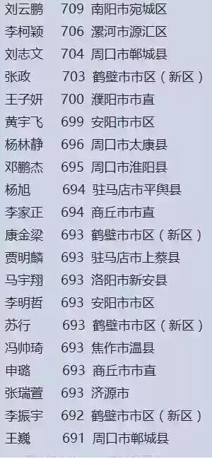 郑州高考状元为啥又帅又霸气？10年来河南状元多来自这样家庭…网友看后纷纷沦陷