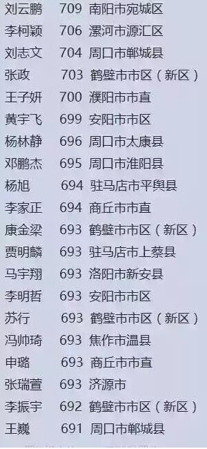 郑州高考状元为啥又帅又霸气？10年来河南状元多来自这样家庭…网友看后纷纷沦陷