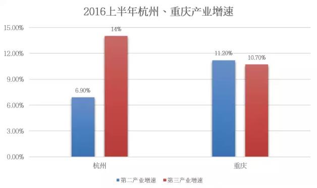 杭州被G20选中的秘密BWCHINESE中文网