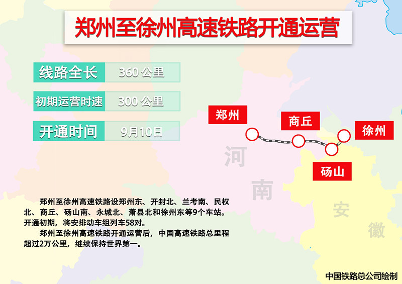 这是由中国铁路总公司绘制的郑徐高铁开通运营图。