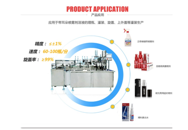 喷雾剂理瓶灌装线 喷雾剂理瓶灌装线
