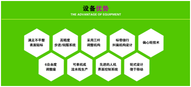 包装袋自动贴标签机