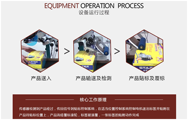 机油桶平面贴标机