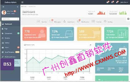 收入证明_价格双轨制收入