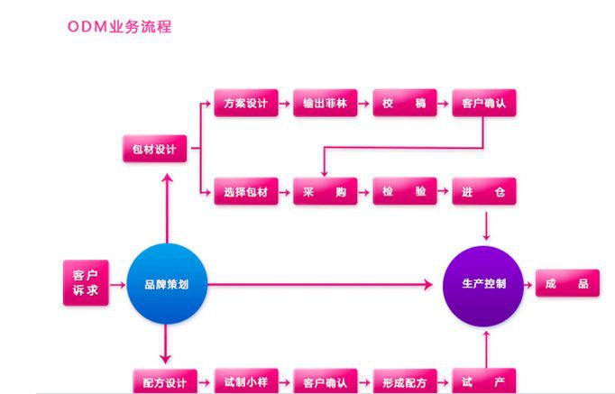 a64131e0bd7ad6ec66e06524a4f785