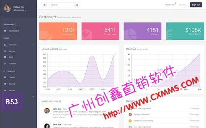 收入证明_价格双轨制收入(2)
