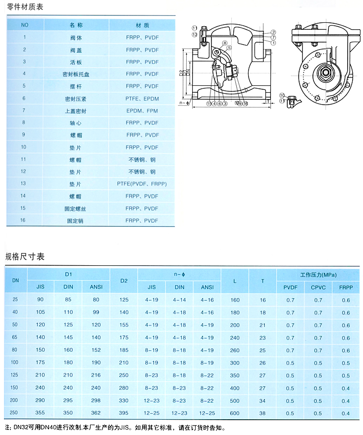 塑料旋启式止回阀