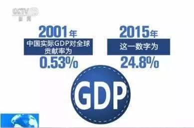 入世15年 中国地位“与日俱增”