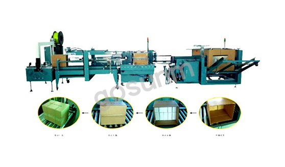 自动开装封箱一体机