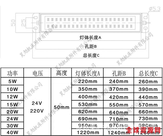 规格工作灯昊旭