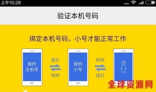 某款手机小号软件上介绍手机小号工作流程。图片来源：软件截图