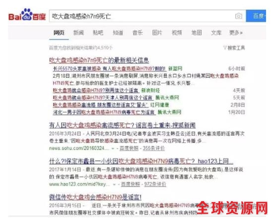 （原标题为《【辟谣】网传瑞昌出现H7N9禽流感患者市卫计委：这是谣言！》）