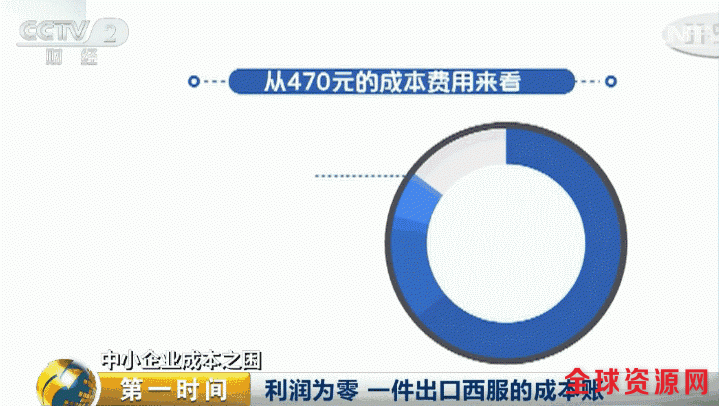 浙江服装厂接连关闭:一件出口西服利润竟几乎为0