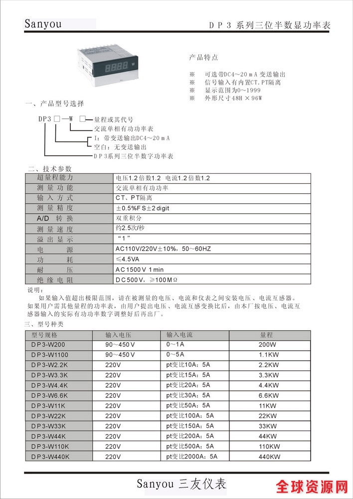 dp3-w1