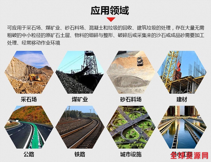 产品介绍