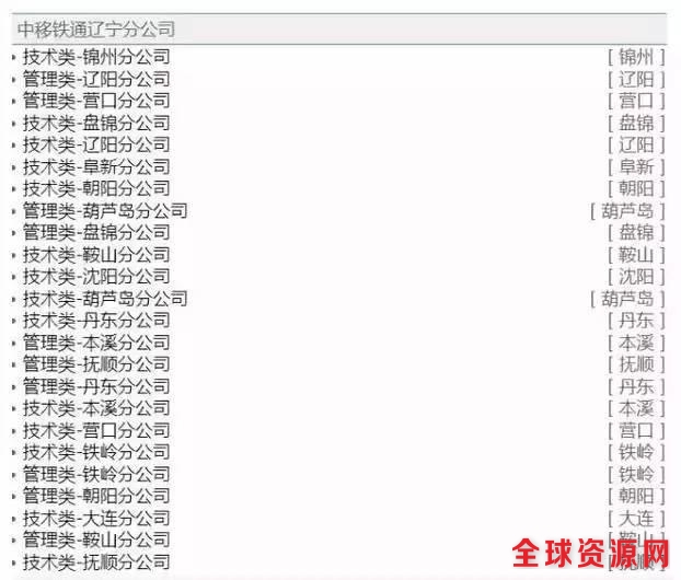 辽宁企事业单位招聘500余人