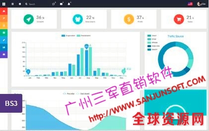 收入证明_价格双轨制收入(2)