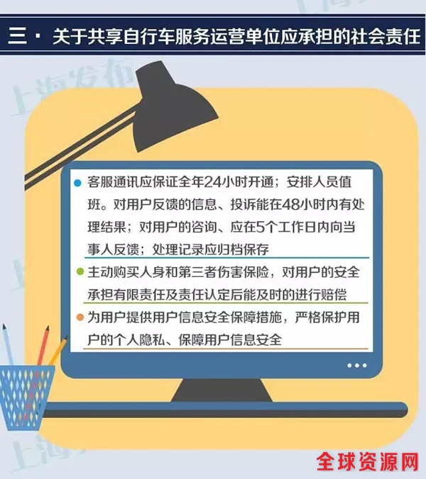 使用者身高、年龄有何规定？