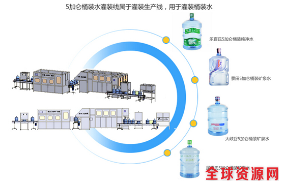 五加仑桶装水灌装设备