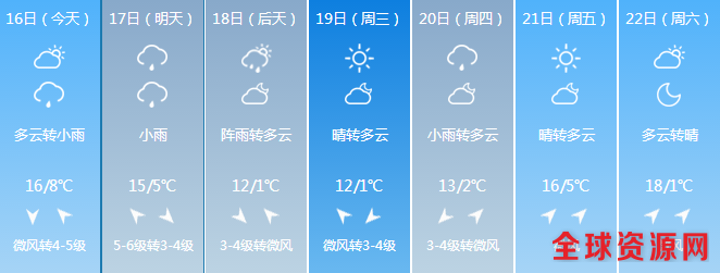 天气预报.png