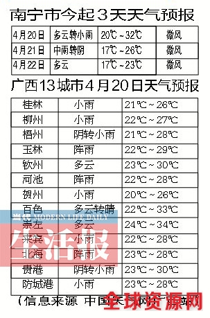新一轮降温即将到来 21日广西大部有明显降雨(图)