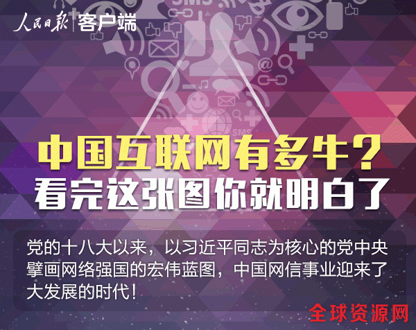 中国互联网有多牛？看完这张图你就明白了