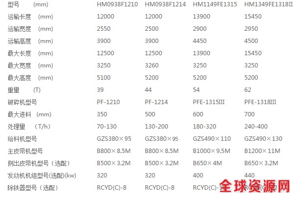 QQ截图20170105150728