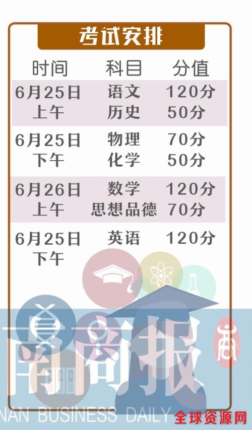招生67万人 河南今年中招政策出了 看看有啥变化