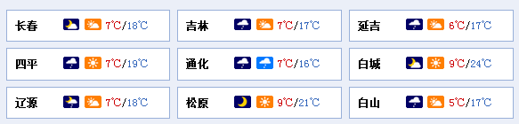 吉林省各地天气