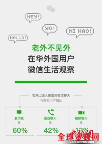 报告截图 微信 摄