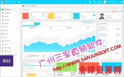 收入证明_价格双轨制收入