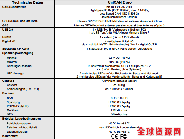 CSM数据记录器 产品规格