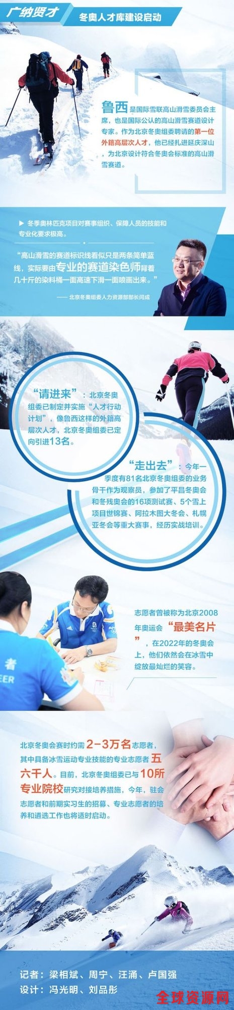 2022我们来了!北京冬奥会筹办步入